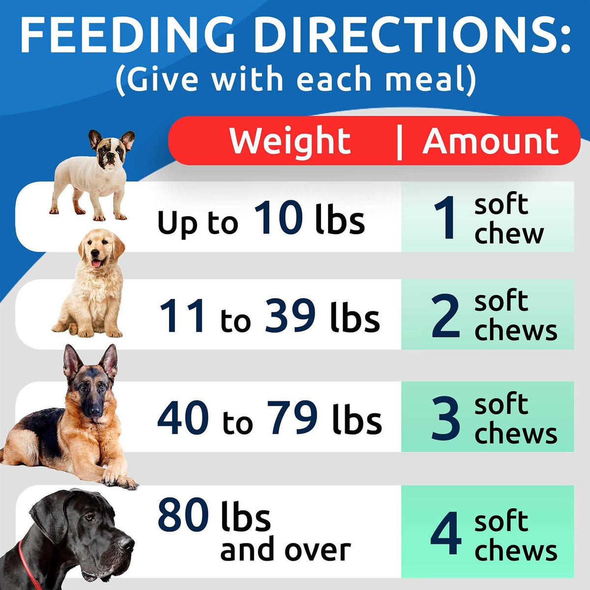 Glucosamine Chews for Dog O674650