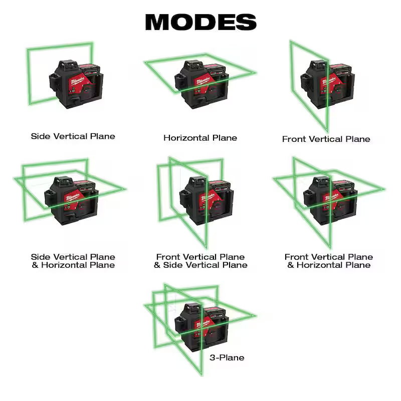 12-Volt Cordless Green 3-Plane Laser Level Kit with 4.0 Ah Battery R5970