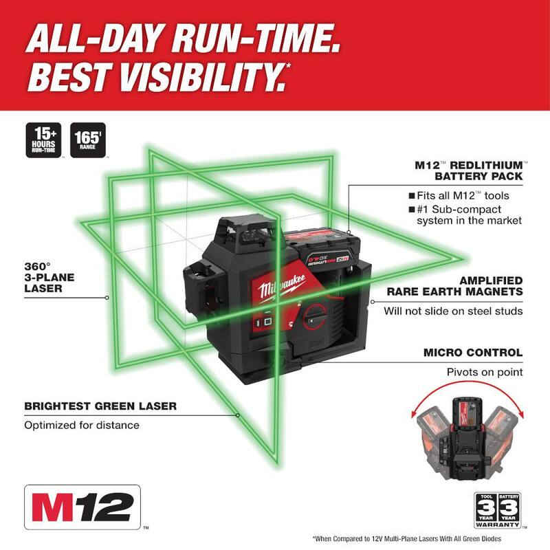 12-Volt Cordless Green 3-Plane Laser Level Kit with 4.0 Ah Battery R5970