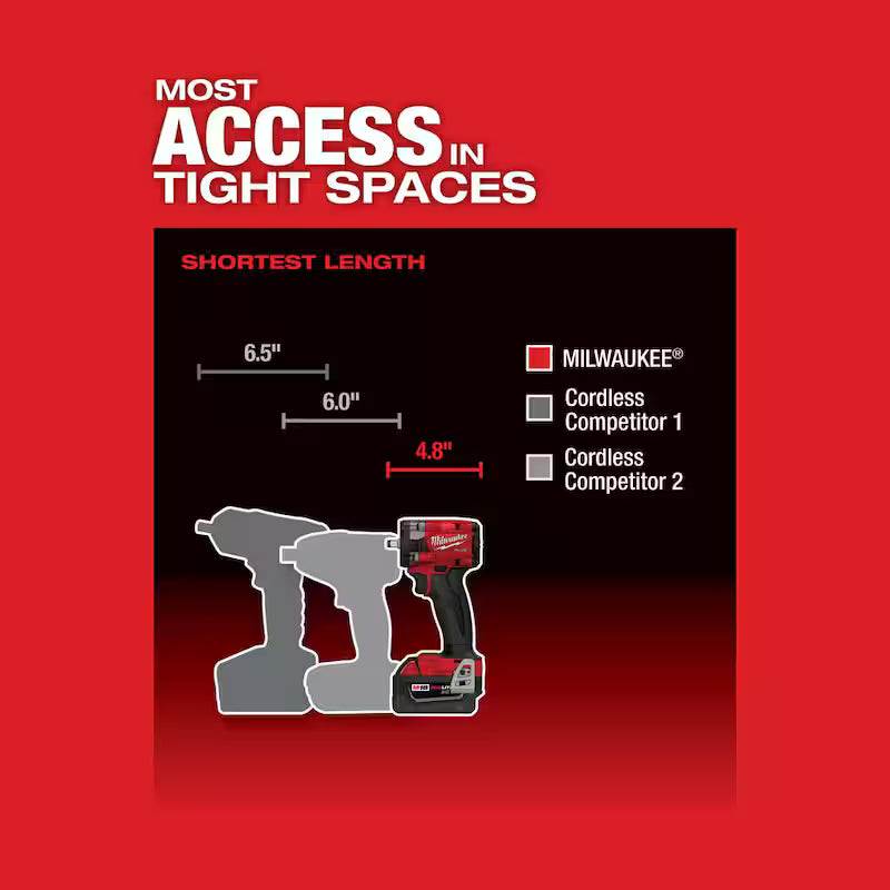 18V Lithium-Ion Brushless Cordless Compact Impact Wrench S1445