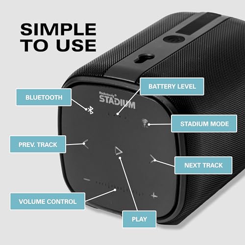 Two Speakers Bundle with up to 150 ft Range and 30 Hours Battery Life V667