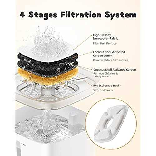 95oz/2.8L Automatic Pet Water Fountain Z586507