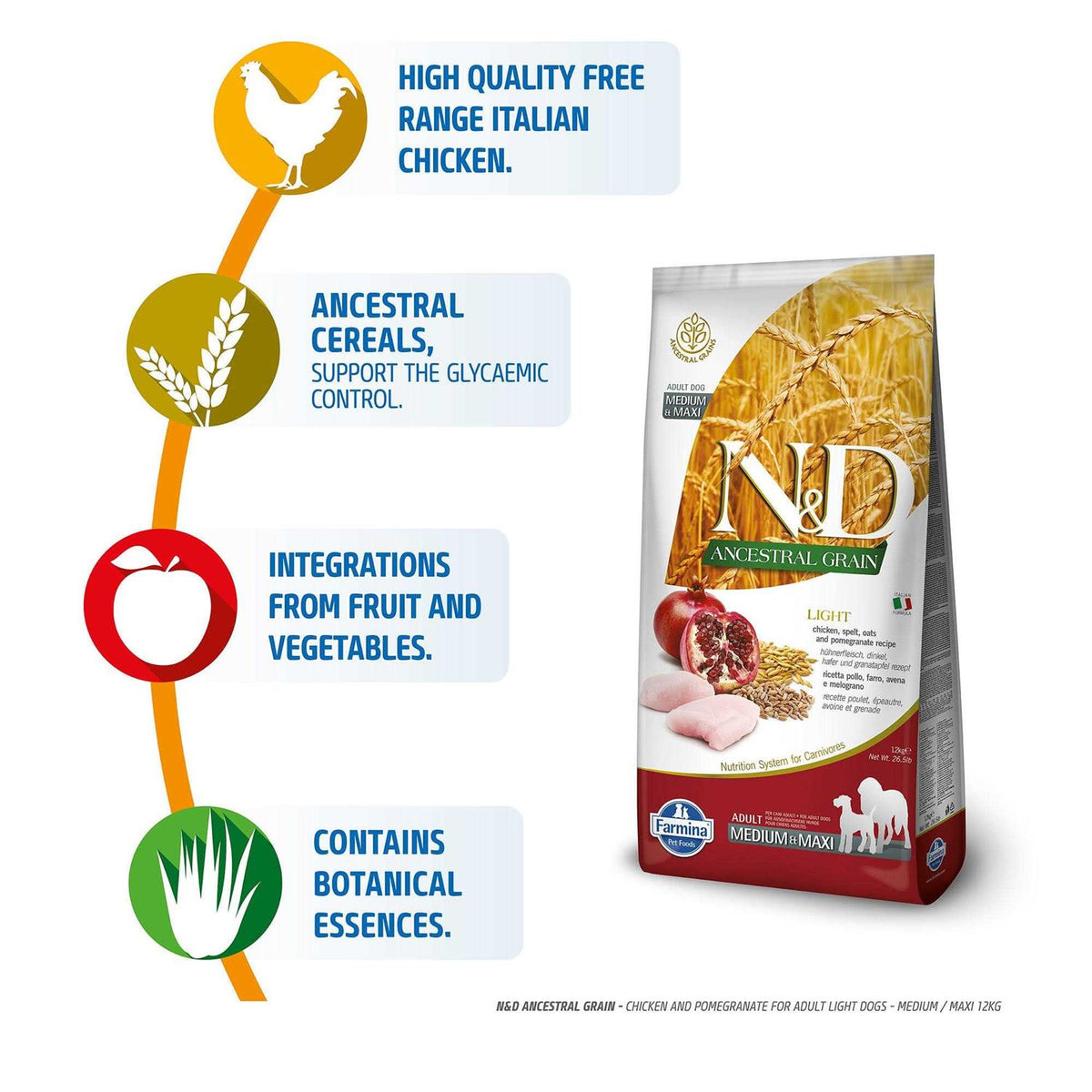 Chicken & Pomegranate Dry Dog Food M9197