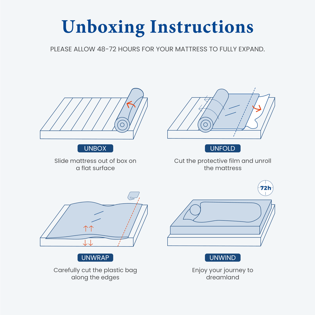 Queen 12 inch Hybrid Mattress with Pocket Springs I88496