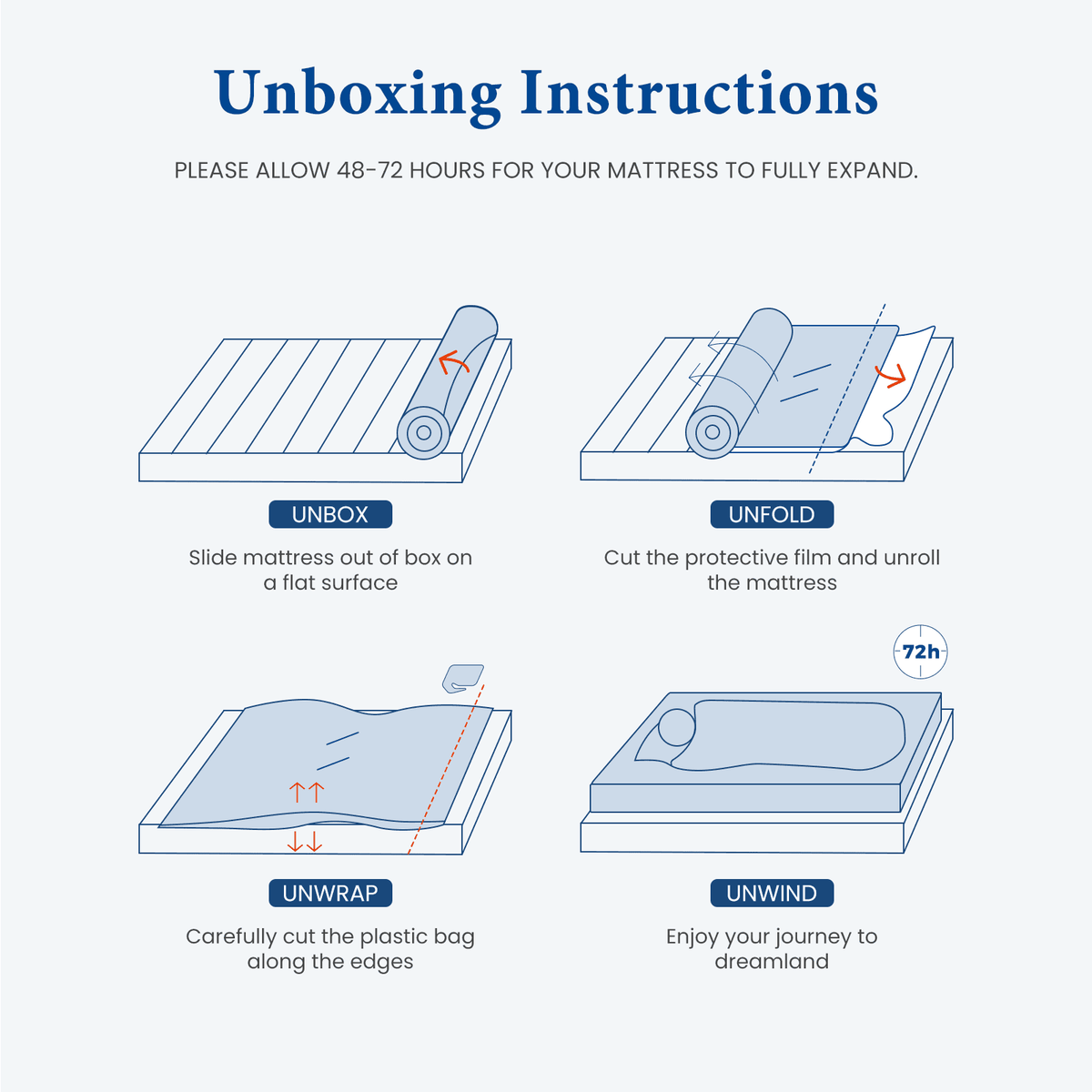 Queen 12 inch Hybrid Mattress with Pocket Springs I88496