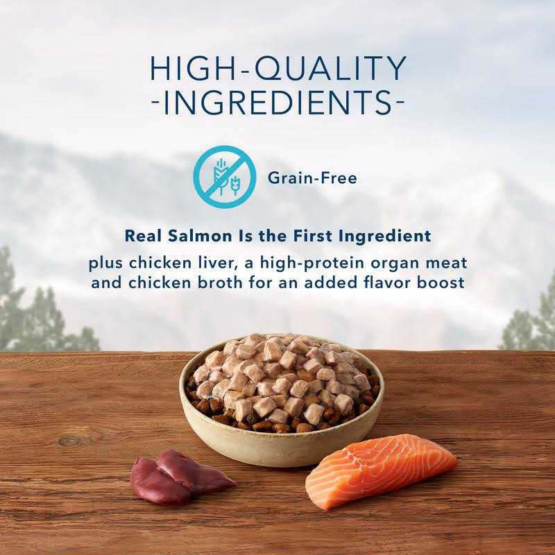 Dog Food I989205