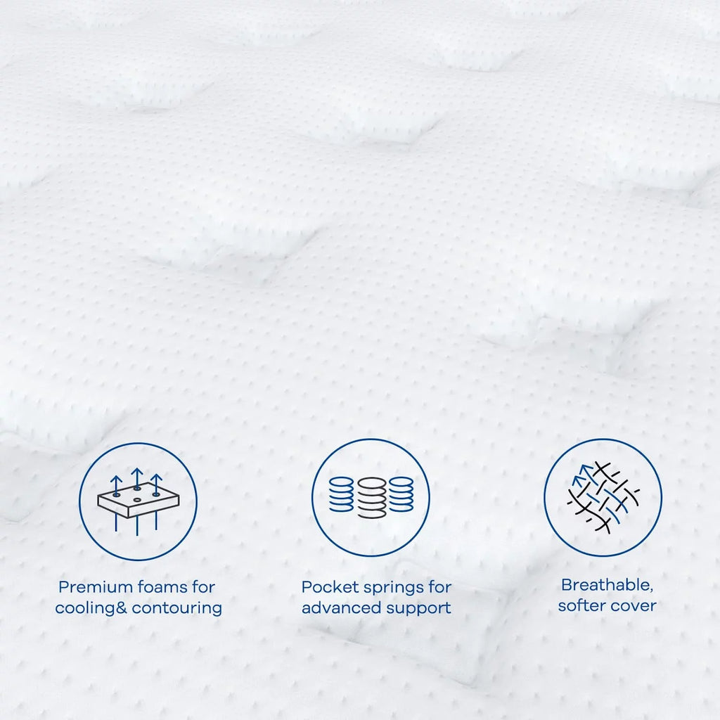 Queen 12 inch Hybrid Mattress with Pocket Springs I88496