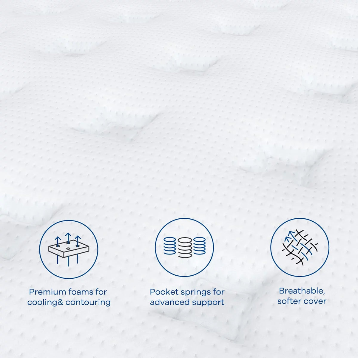 Queen 12 inch Hybrid Mattress with Pocket Springs I88496